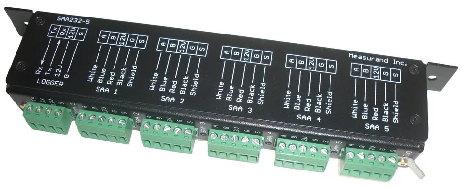 SAA232-5信号转换器
